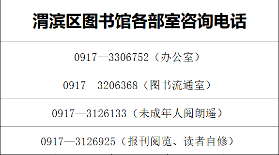 渭滨区图书馆各部室咨询电话
